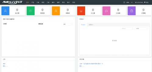 亞馬遜無(wú)貨源還能做嗎 群控erp系統(tǒng)